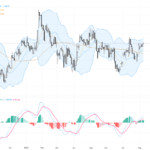 GBPUSD: Breakout Above Key Resistance Signals Bullish Trading Outlook, August 10, 2026