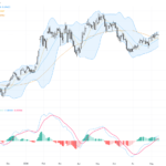 AUDUSD: Breaks Key Downtrend Line Signaling Bullish Trading Outlook, August 14, 2026