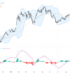 AUDUSD: Technical Breakout and Fundamental Support Fuel Bullish Trading Outlook, August 17, 2026