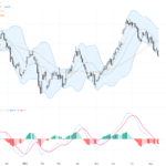 USDCAD: Bearish Momentum Nears Key Support at 1.3817 Amid Weakening USD, August 18, 2026