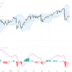 USDJPY: Key Battle Between 159 and 161 Levels Sets the Stage for Next Move, August 19, 2026