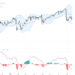 USDJPY Technical & Fundamental Analysis: Testing Key Resistance at 159 Amid BoJ Policy Focus, August 21, 2026