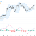 AUDUSD: Hawkish Rate Hike Outlook Sparks Upside Momentum Amid Key Technical Breakout, August 31, 2026