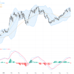 AUDUSD: Technical Breakout and Fundamental Support Highlight Crucial Resistance Test, September 14, 2026